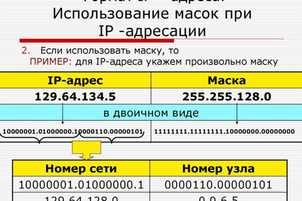 Ссылка блэкспрут bs2tor nl