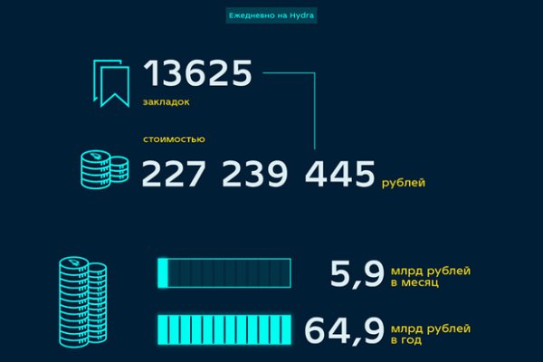 Что такое блэк спрут маркетплейс